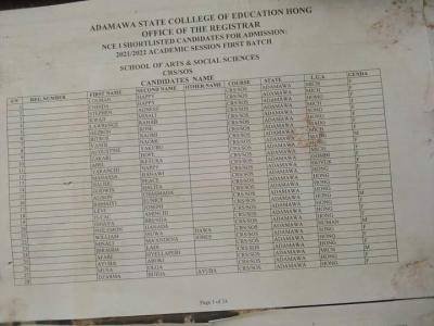 Adamawa State COE First Batch NCE Admission List for the Academic Year 2021/2022