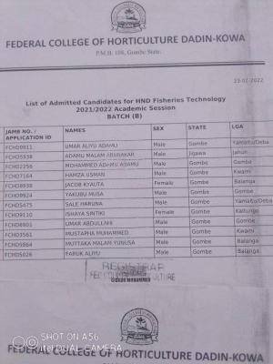 Admission list for Federal College of Horticulture Dandikowa's 2nd batch of HND students 2021/2022