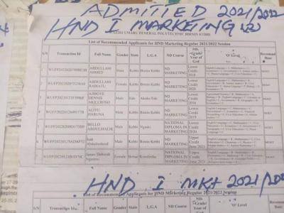 Admission List for Waziri Umaru Federal Polytechnic's first batch of HND students in 2021/2022
