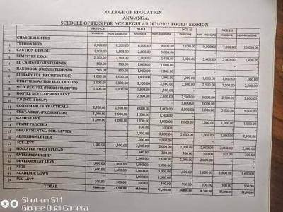 College of Education Akwanga fee schedules for 2021/2022