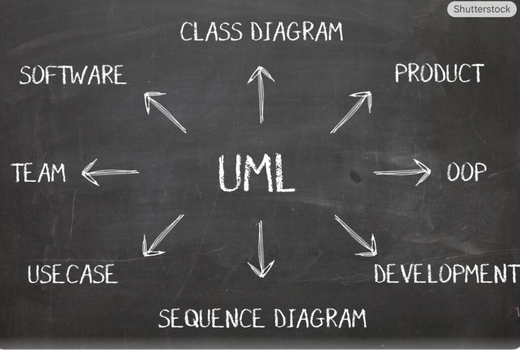 sequence-diagram
