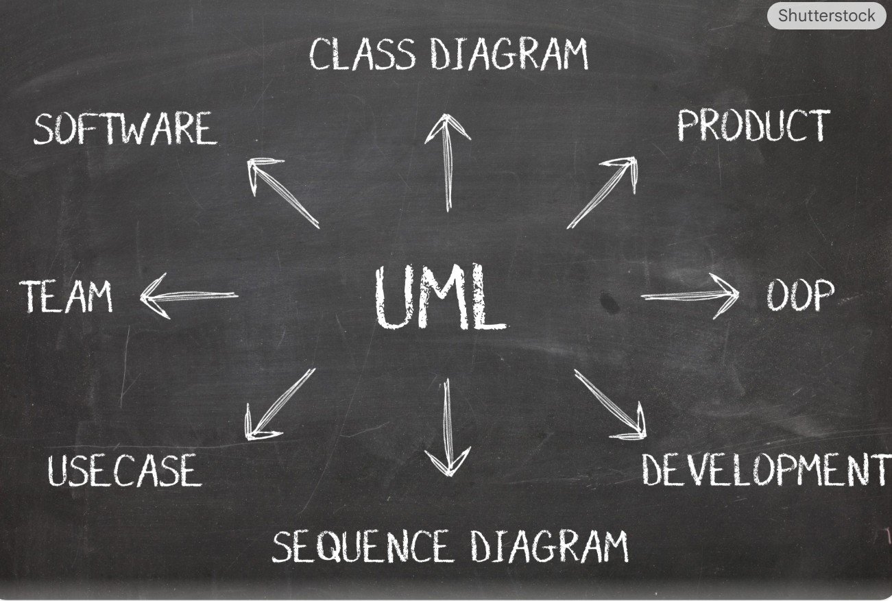 sequence-diagram