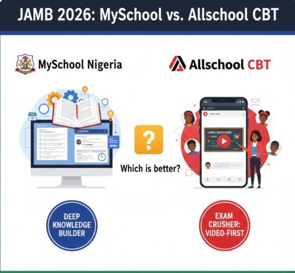 myschool vs allschool cbt jamb 2026